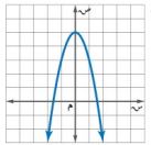 تمثيل القيم